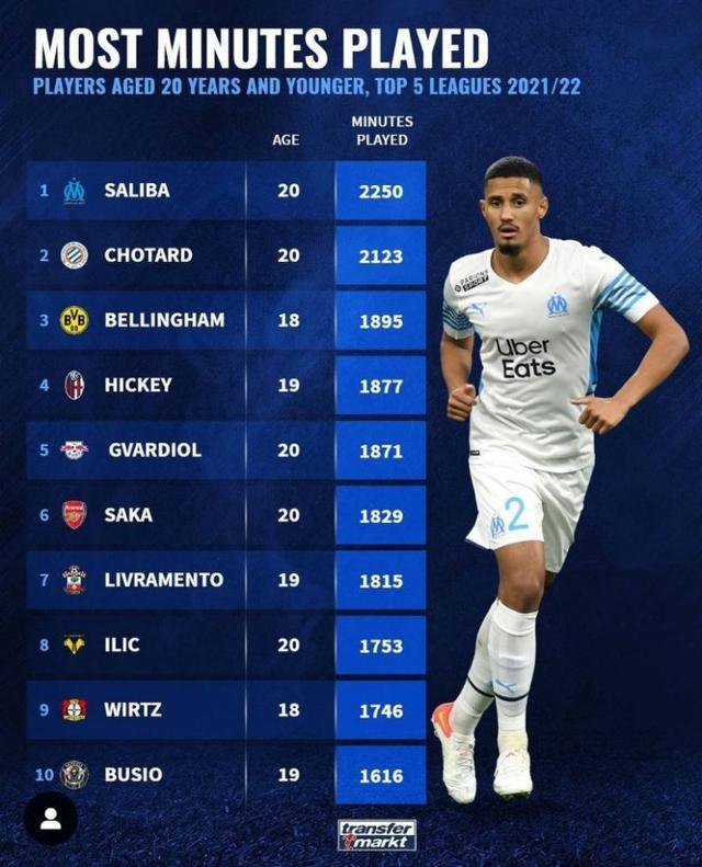 仅为他们的