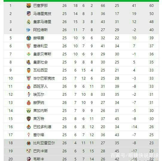 人心弦的比